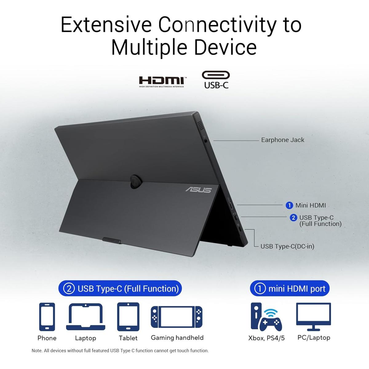 ASUS monitor for display setup