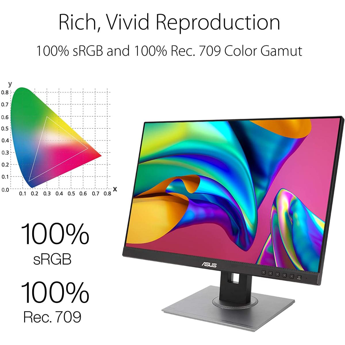 ASUS monitor for display setup