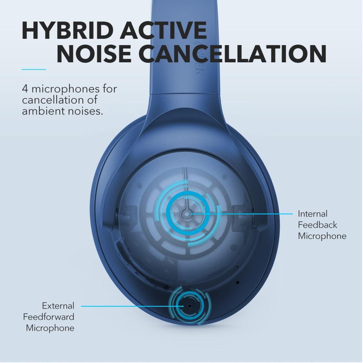 Anker wireless headset for computer setup