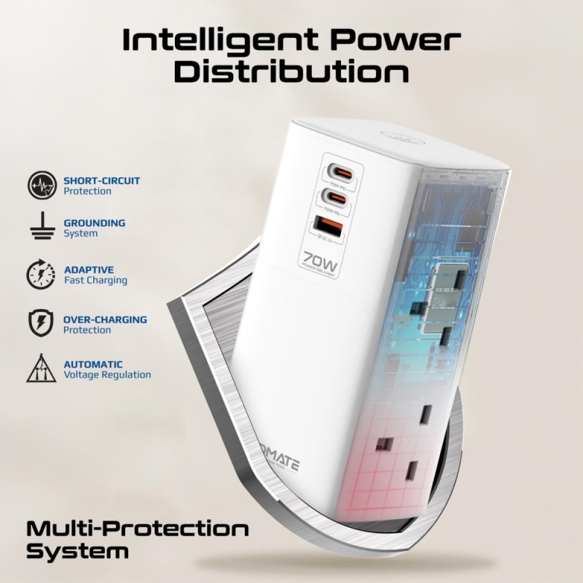 Promate electronics accessory for electronics hardware