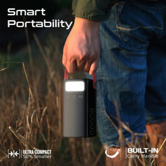 Promate PowerMine-80Pro , 80000mAh, Power Station
