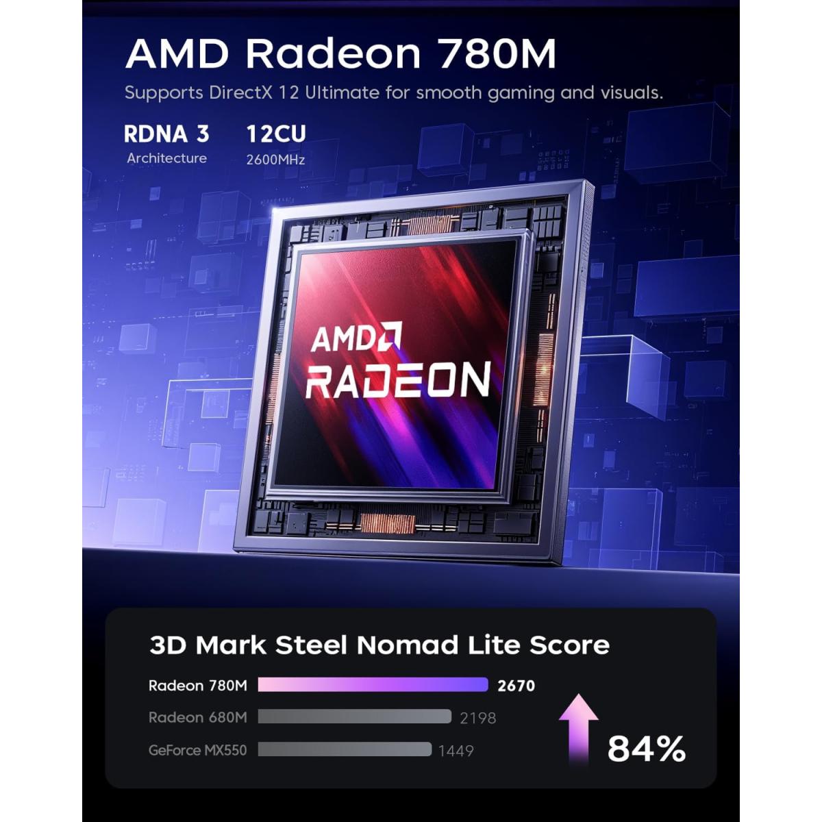 ACEMAGIC 8K processor for desktop computer builds