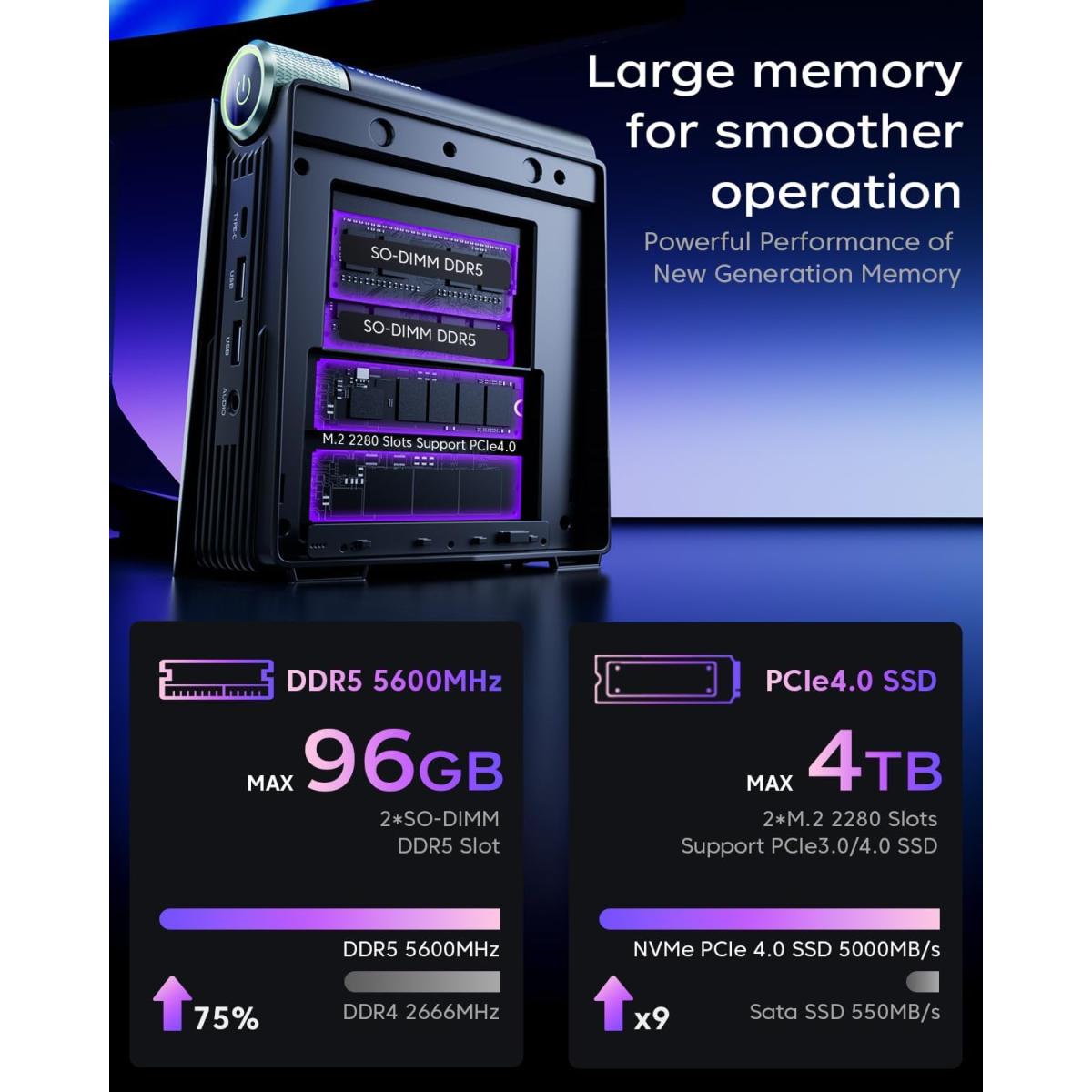ACEMAGIC 8K processor for desktop computer builds
