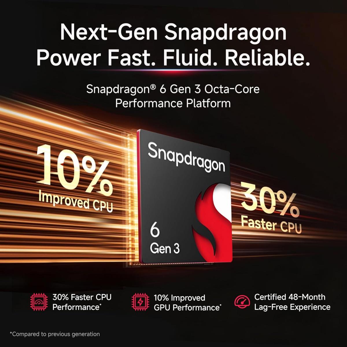 Xiaomi memory module for desktop computer upgrades