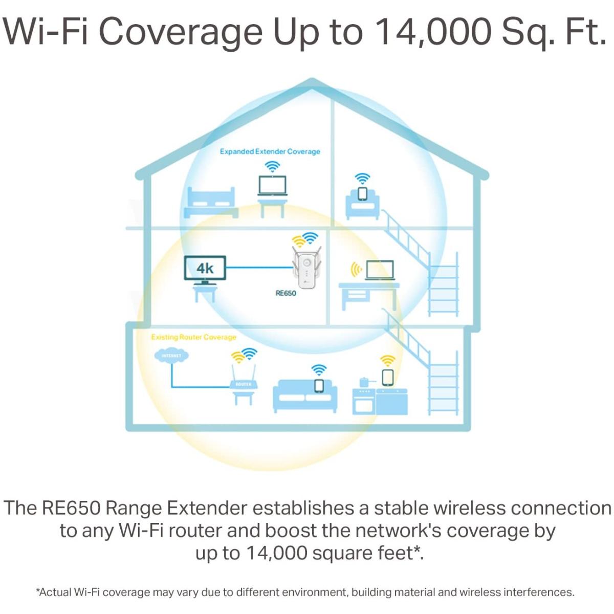 Tp Link Wi - Fi networking for network connectivity
