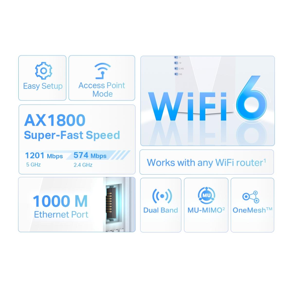 Tp Link RE600X Wifi 6 AX1800 Extender Internet Booster, wireless, networking