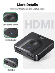 Ugreen 50966 Bi Directional Hdmi 2 Input Hdmi Switcher Or 1 Input Hdmi Splitter 4k60hz 2k120hz
