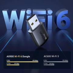 Ugreen 35264 Ax900 Wi Fi 6 Dual Band Usb Wi Fi Adapter