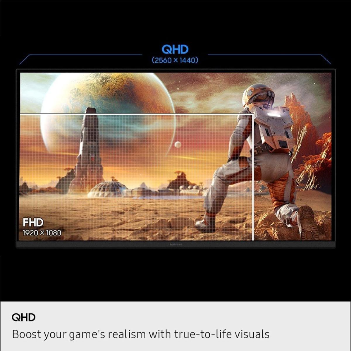 Samsung gaming for electronics hardware