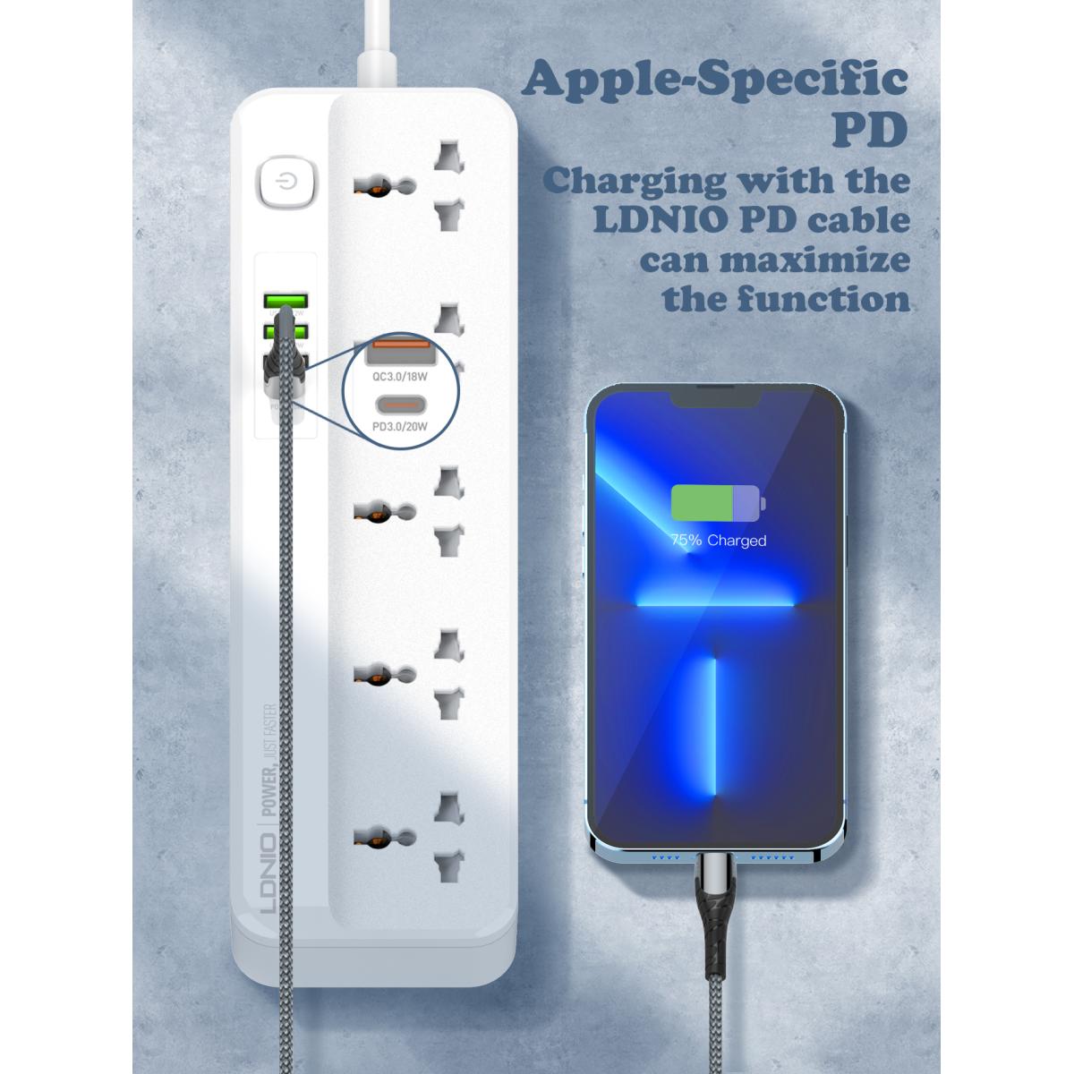LDNIO power strip for power distribution