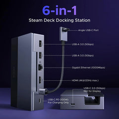Ugreen 75126 Docking Station 6 In 1 Multiport Adapter 4k120hz Hdmi 2.1, 100w Pd, Gigabit Ethernet, Usb A & Usb C Steam Deck Dock