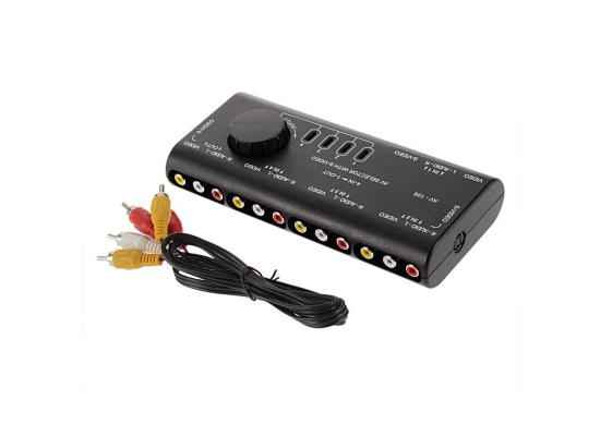 UGREEN CM188 HDMI Splitter 3 In 1 Out UGREEN CM188 HDMI Splitter 3 In 1 Out
