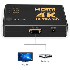 4K network switch for network connectivity