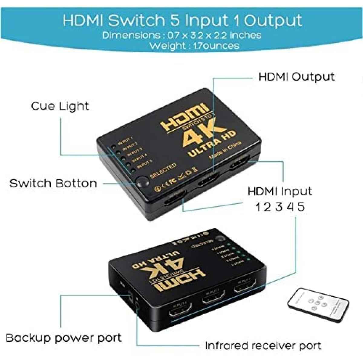 4K network switch for network connectivity