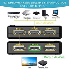 4K network switch for network connectivity