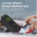 Promate HexaBolt-20 Jump Starter with 19200mAh Power Bank, Safety Hammer, LED Light, Smart Clamps and 10W Qi Wireless Charger