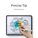 WIWU Pencil D Universal Stylus Pen for iOS&Android Touch Screens - White