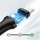 UGREEN USB-C to USB 3.0 A 3A Fast Charging Data Cable 5Gbps High Speed Sync - 2M (US184)
