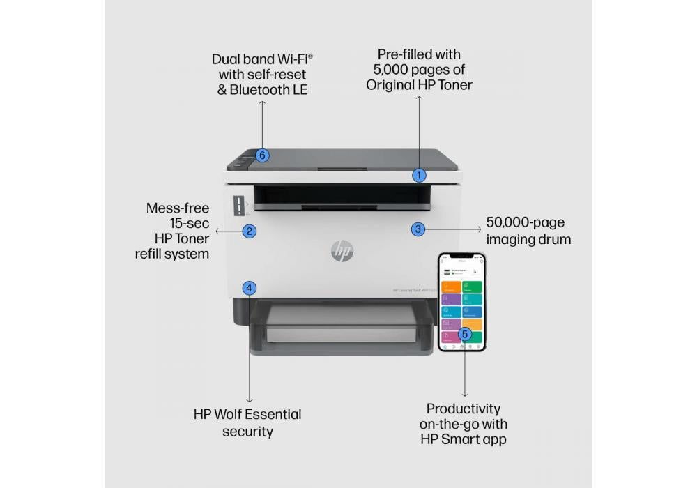 HP LaserJet Tank MFP 1602w Printer, Wireless, Print, Copy, Scan, print up to 5000 pages MONO Printer Ultra-Low Running Cost 1 Year Warranty HP LaserJet Tank MFP 1602w Printer, Wireless, Print, Copy, Scan, print up to 5000 pages MONO Printer Ultra-Low Running Cost 1 Year Warranty