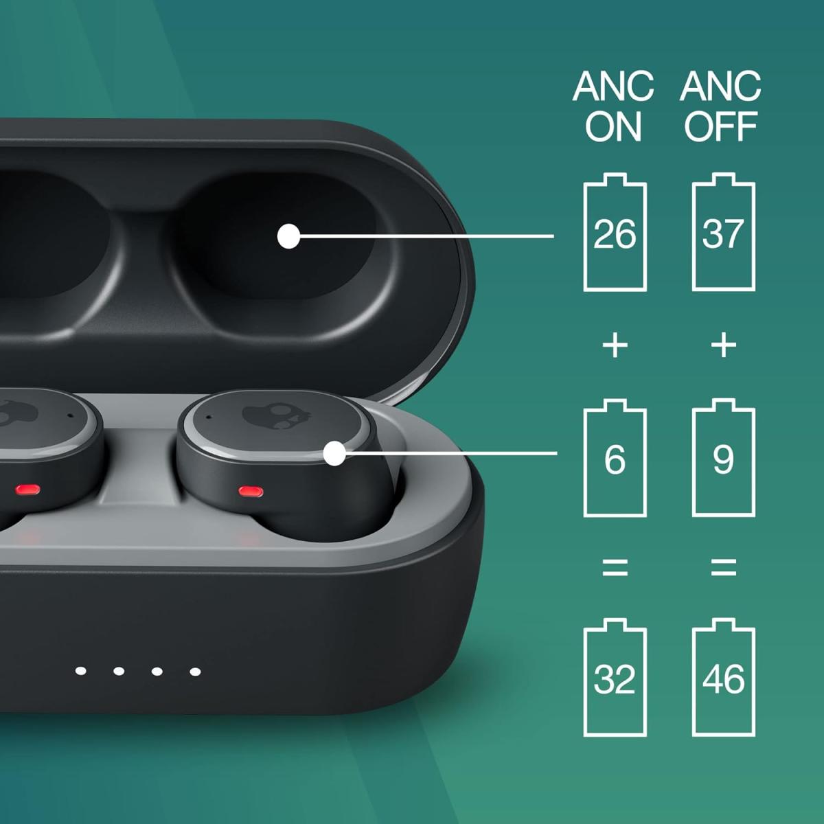 Skullcandy Sesh Anc Wireless Earbuds, headset