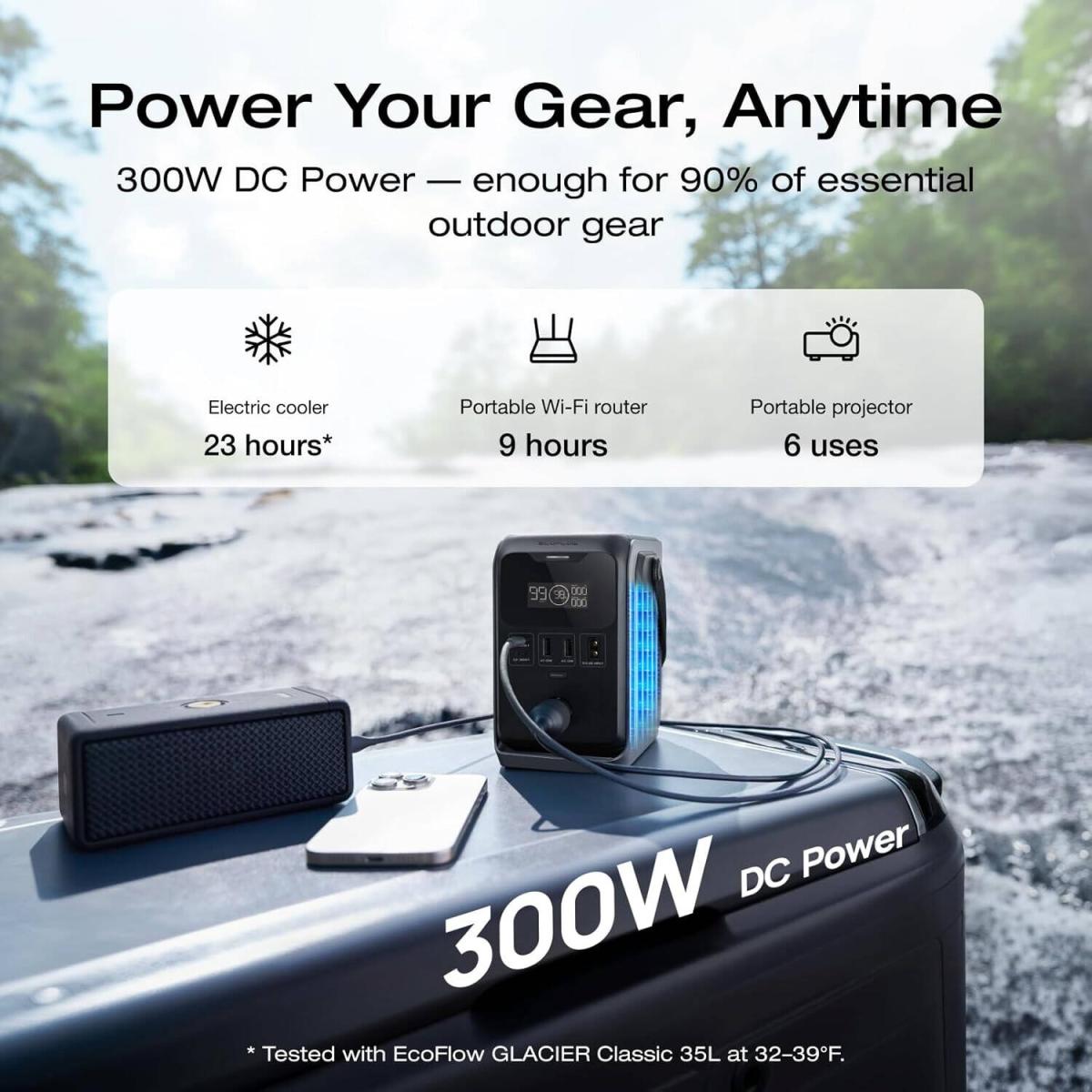 Ecoflow power bank for device charging