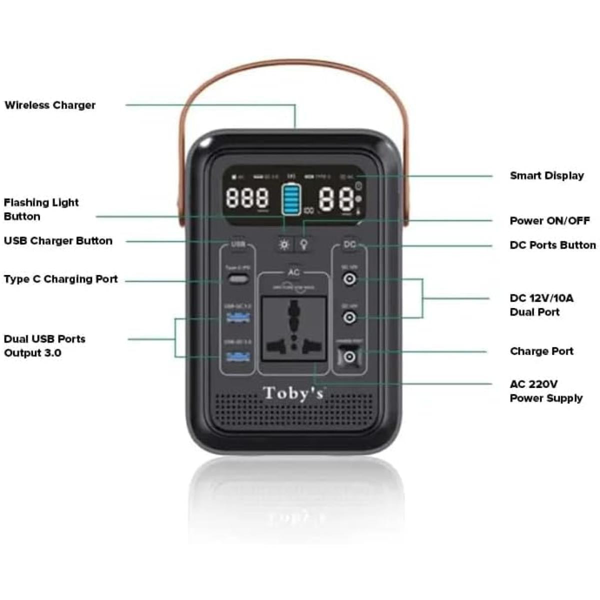 Toby's TBS - 60A Portable Power Station, gaming