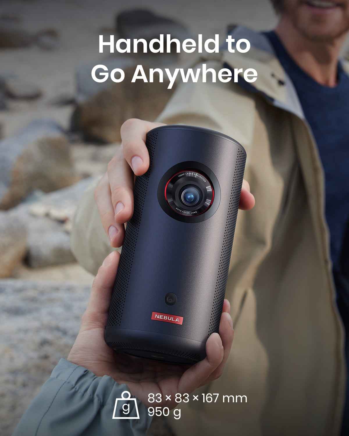 Anker projectors for electronics hardware