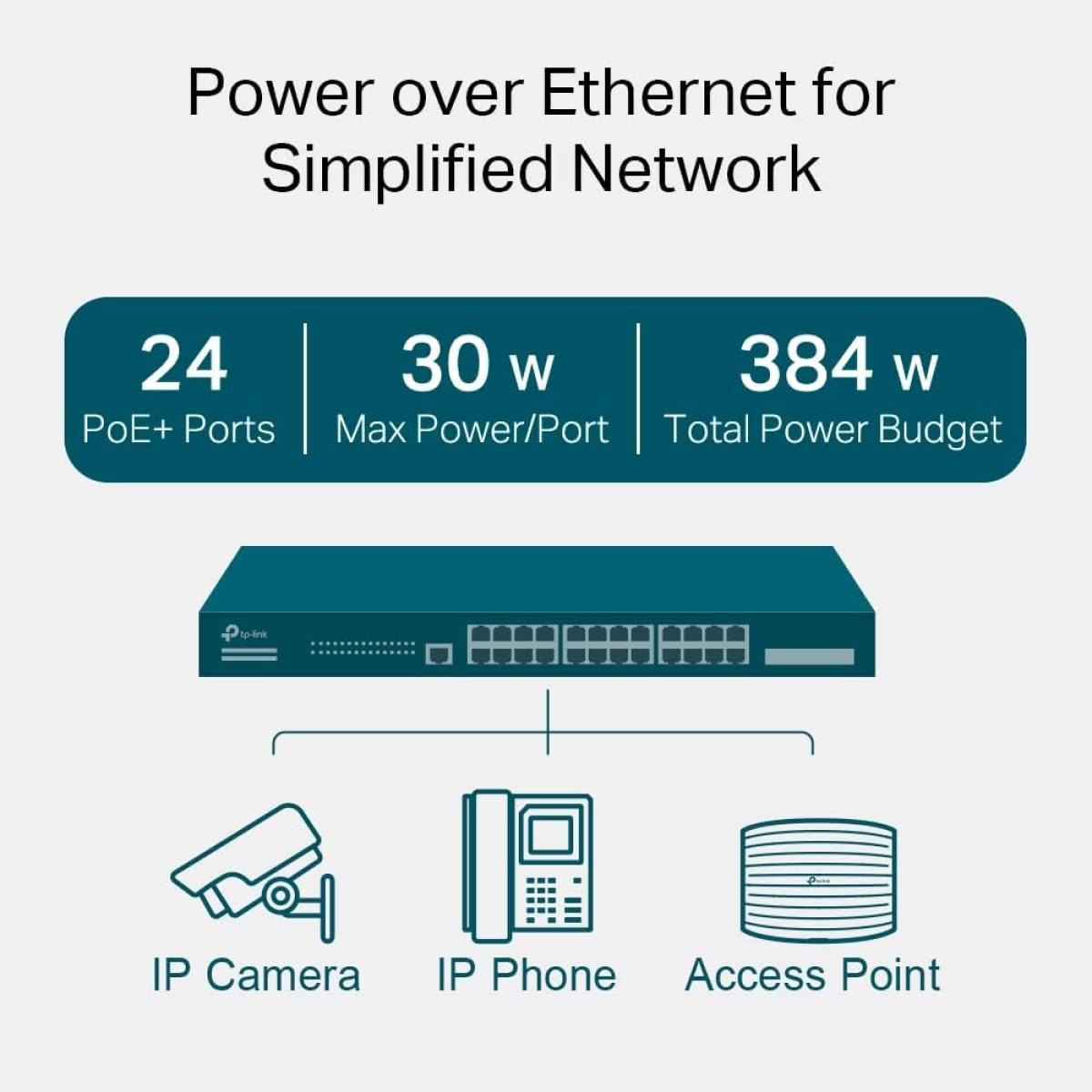 TP TL-SG3428MP SG3428MP IPV6 black 384w network switch Link Omada 24 Port Gigabit