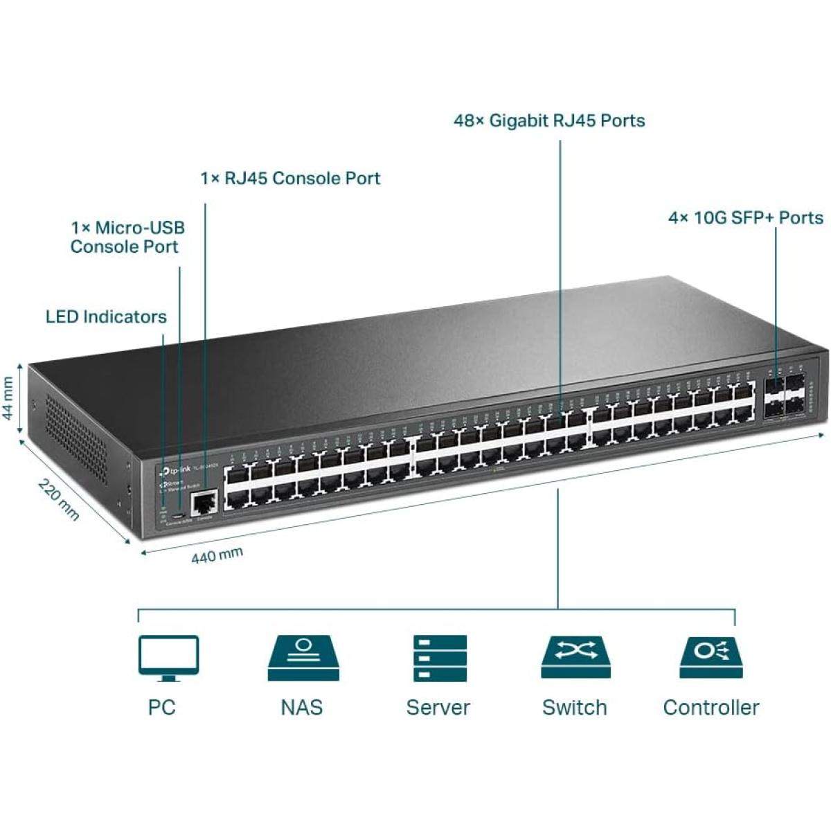 TP - Link wired network switch for network connectivity