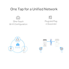 Tp-Link G.HN2400 Power Line AX1800 Wi-Fi 6, White - PGW2440 KIT