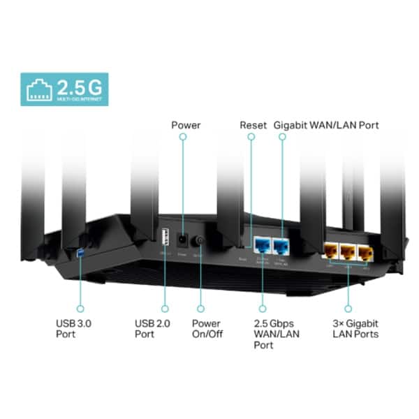 Tp Link Archer AX95 AX7800 Tri Band 8 Stream Wi Fi 6 Router