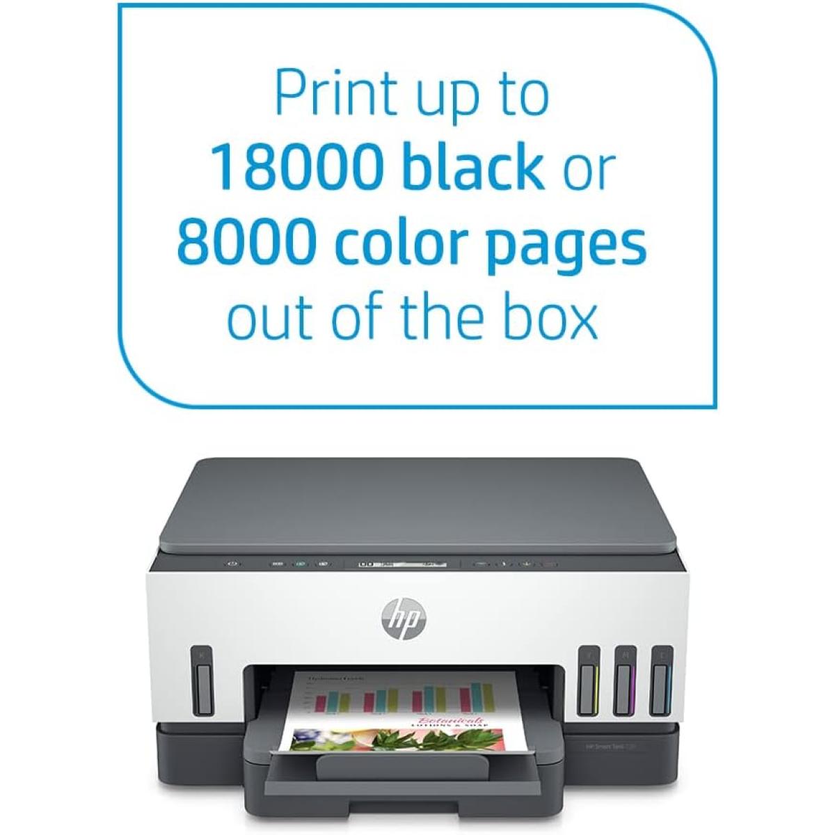 HP Smart Tank 720 WiFi Duplex Mutifunction Printer Print, Scan, Copy w/ Wireless Auto Ink & Paper Sensor ( up to 12000 Black & 8000 Colour) HP Smart Tank 720 WiFi Duplex Mutifunction Printer Print, Scan, Copy w/ Wireless Auto Ink & Paper Sensor ( up to 12000 Black & 8000 Colour)