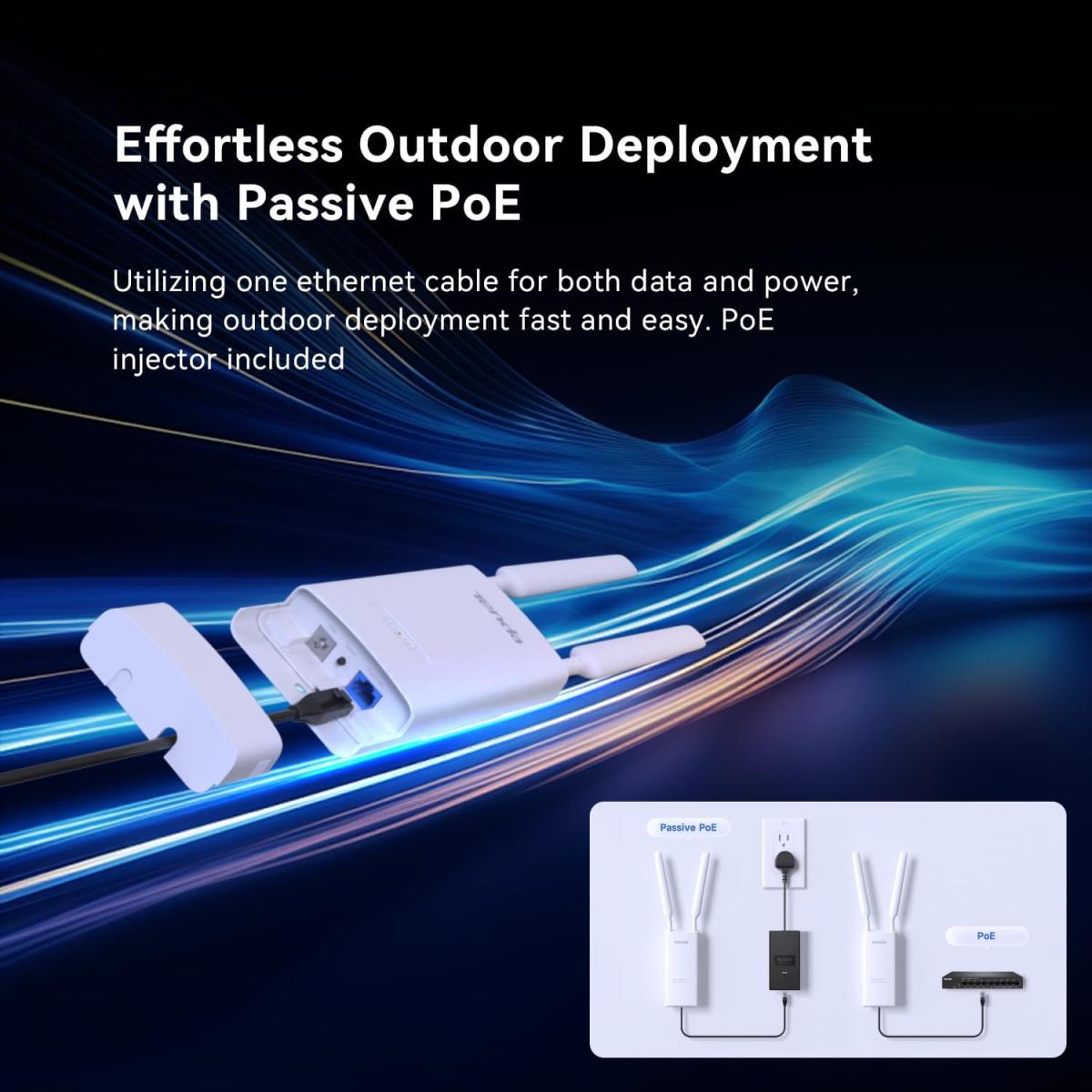 Tenda Oap1200 Outdoor Access Point, Ac1200 Dual Band Gigabit Wi Fi Access Point 24v Passive Poe, Ip65, Waterproof, 1 Gigabit Port White Tenda Oap1200 Outdoor Access Point, Ac1200 Dual Band Gigabit Wi Fi Access Point 24v Passive Poe, Ip65, Waterproof, 1 Gigabit Port White