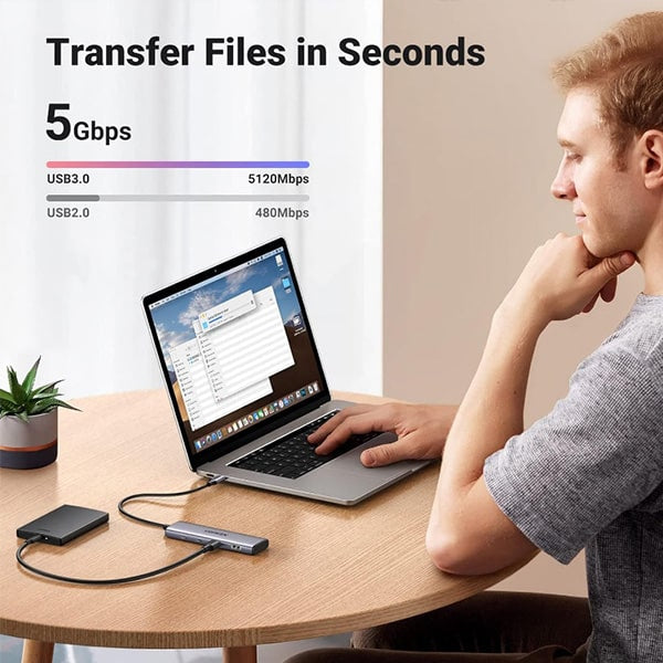 Ugreen 15395 USB - C Hub with 2 USB - C And 2 USB A 5gbps Data Port Aluminum with usb hubs