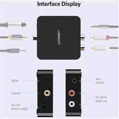 UGREEN 30523 DIGITAL TO ANALOG AUDIO CONVERTER