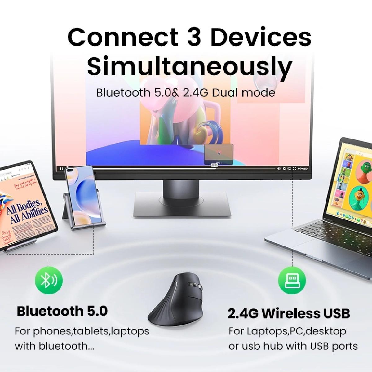 UGREEN Vertical Mouse (Multi - Mode Bluetooth + Wireless ) Ergonomic Design - MU008
