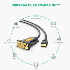 UGREEN 20210 20218 USB 2.0 TO Serial DB9 RS-232 ADAPTER CABLE - 1M