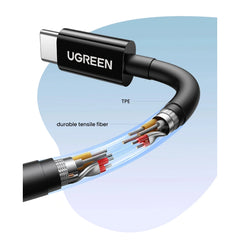 UGREEN EP106 USB-C Semi-in-Ear Wired Earphones – Black | 35756