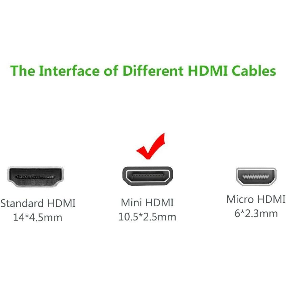 UGREEN HDMI - Mini HDMI 1 meter Black HDMI Cable - HDMI Cables (1 meter, HDMI Type A (Standard), HDMI Type C (Mini), 3d, 10.2 Gbit/s, Black)