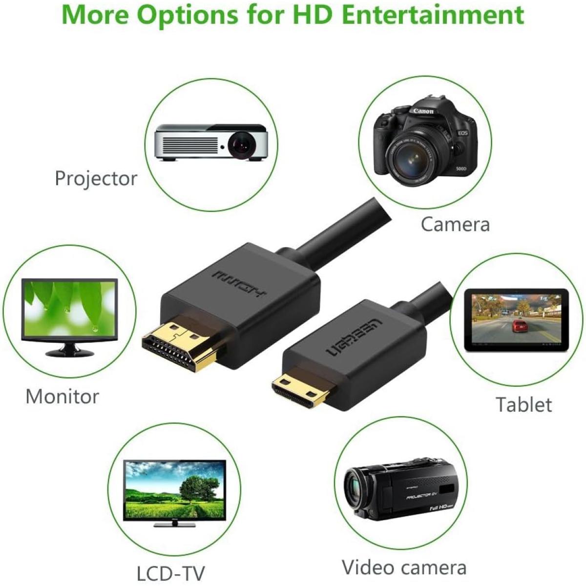 UGREEN HDMI - Mini HDMI 1 meter Black HDMI Cable - HDMI Cables (1 meter, HDMI Type A (Standard), HDMI Type C (Mini), 3d, 10.2 Gbit/s, Black)