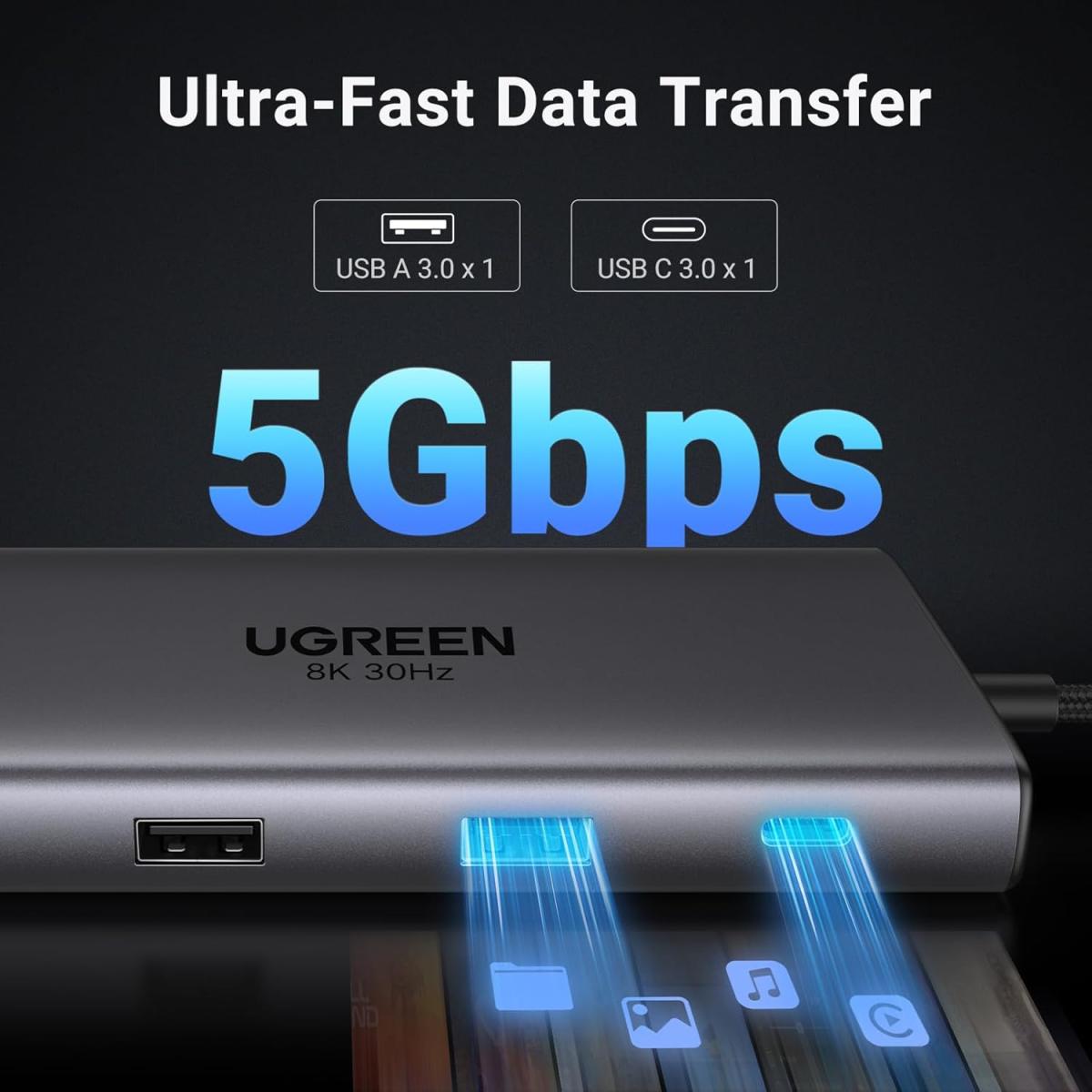 UGREEN 10 in 1 Docking Station USB - C Dock Dual HDMI 4K@60Hz Single 8K@30Hz 100W PD 5Gbps USB - C and USB A Data Ports Gigabit Ethernet