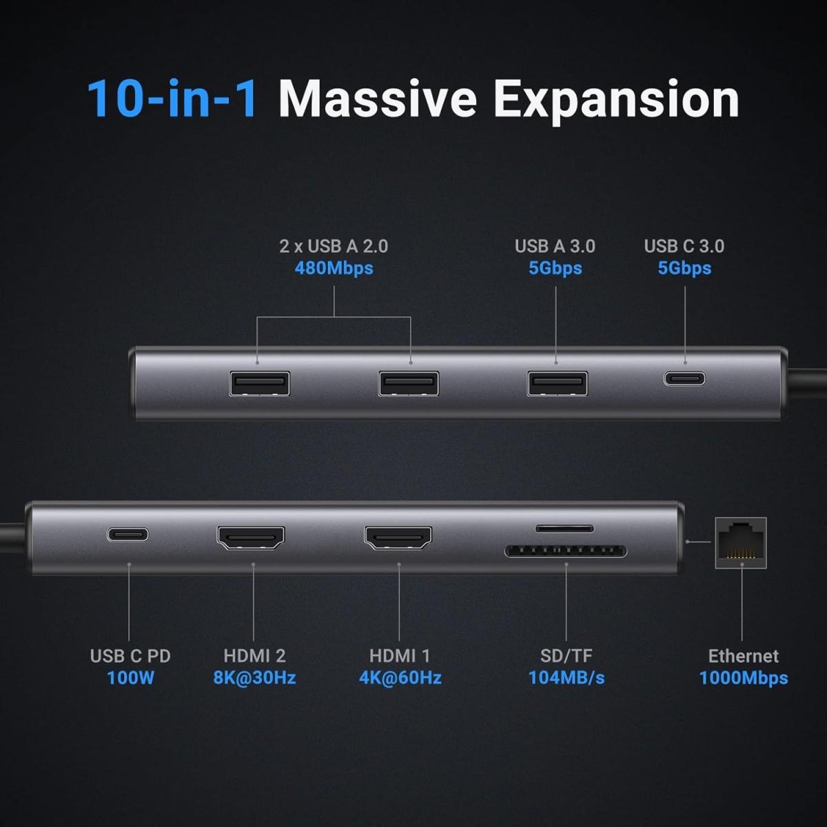 UGREEN 10 in 1 Docking Station USB - C Dock Dual HDMI 4K@60Hz Single 8K@30Hz 100W PD 5Gbps USB - C and USB A Data Ports Gigabit Ethernet