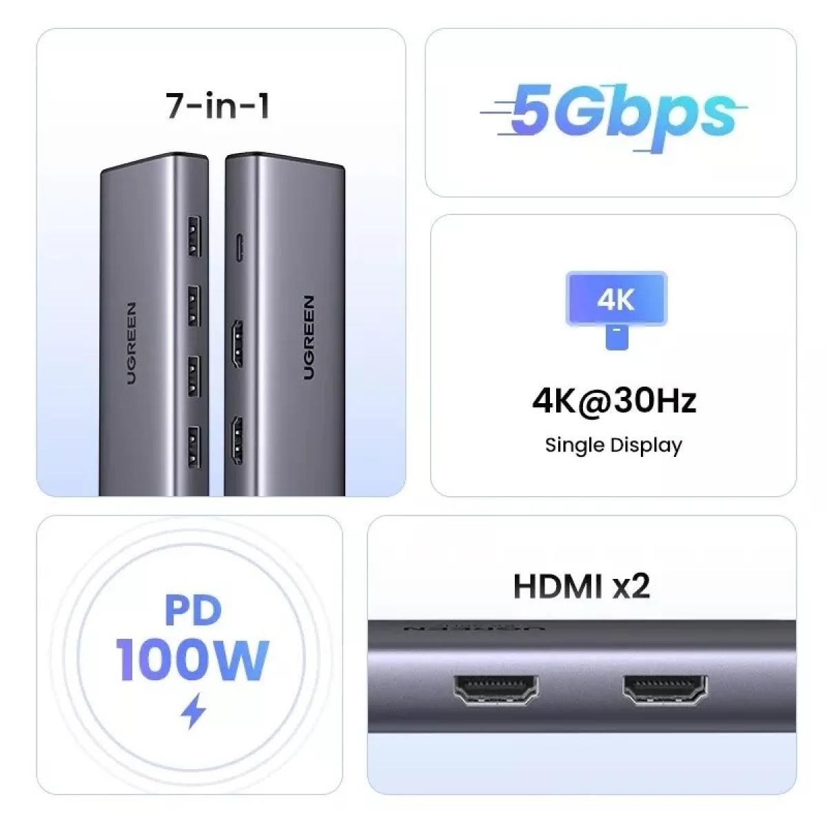 Ugreen Usb C Hub 7 In 1 Dual Hdmi 4k Type C Pd 100w Usb C To Usb A 3.0+3*usb A 2.0 For Iphone, Macbook, Pc Ugreen Usb C Hub 7 In 1 Dual Hdmi 4k Type C Pd 100w Usb C To Usb A 3.0+3*usb A 2.0 For Iphone, Macbook, Pc
