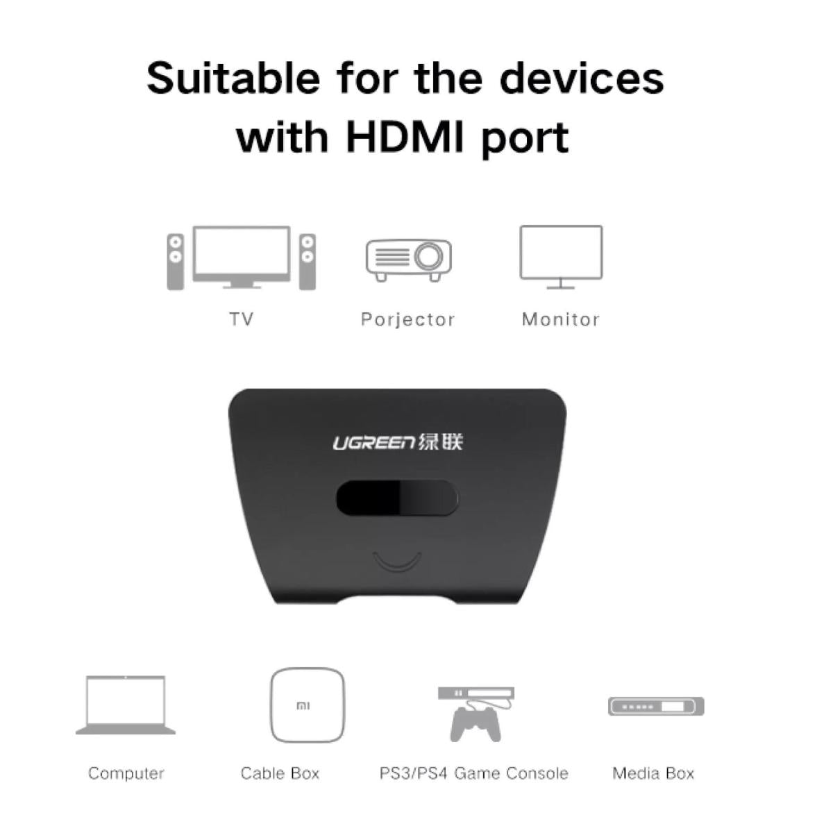 Ugreen 40207 Hdmi Splitter 4k 30hz 1 In 2 Out Black Ugreen 40207 Hdmi Splitter 4k 30hz 1 In 2 Out Black