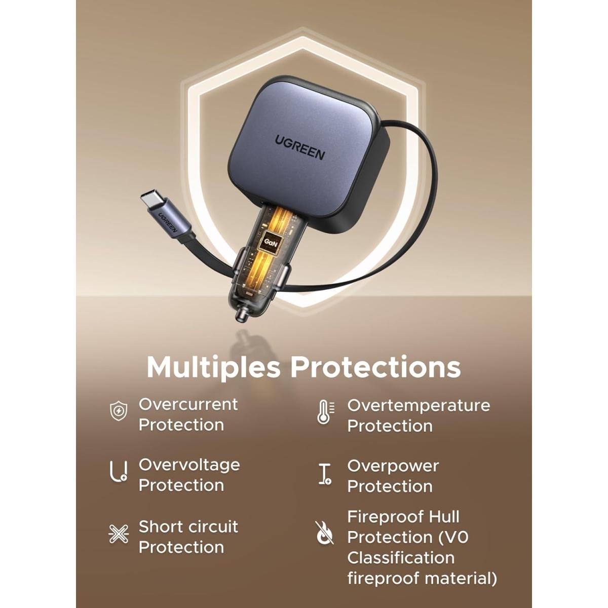 Ugreen tablet for portable computing
