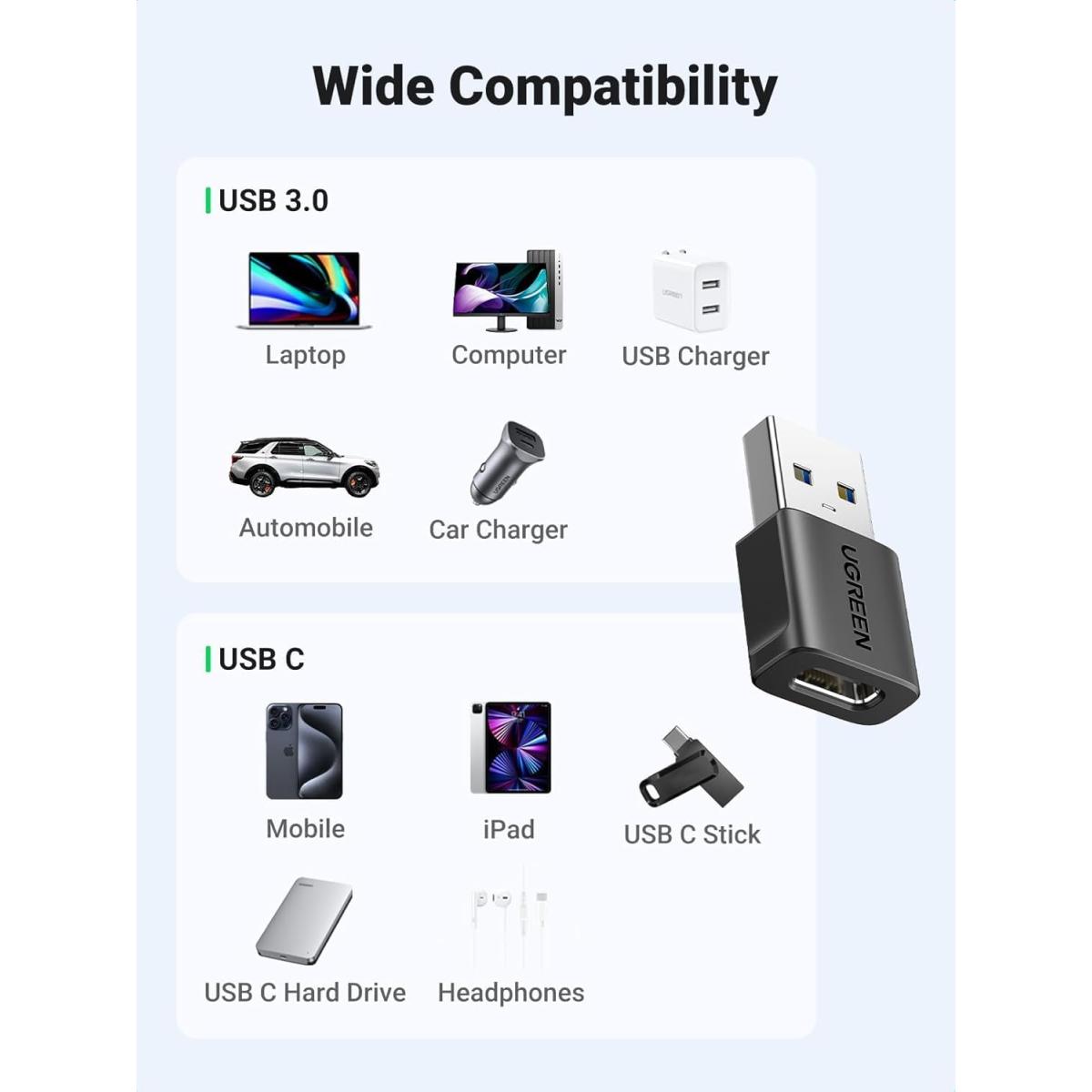 UGREEN USB to USB - C Adapter