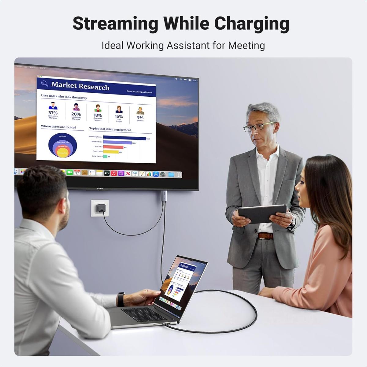 Ugreen with 100w S25 60hz 2 meter 4k USB HDMI USB cable to Pd Fast Charging Adapter