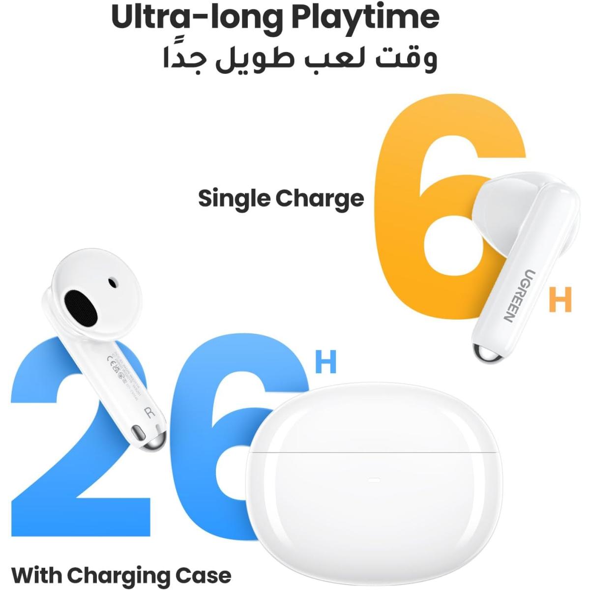 Ugreen WS201 Hitune H5 Headphone Semi In Ear Earphone, 13.6mm, headset