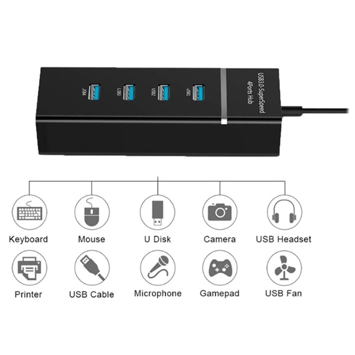 HAING HI-U301 USB 3.0 5Gbps HUB 4 Ports