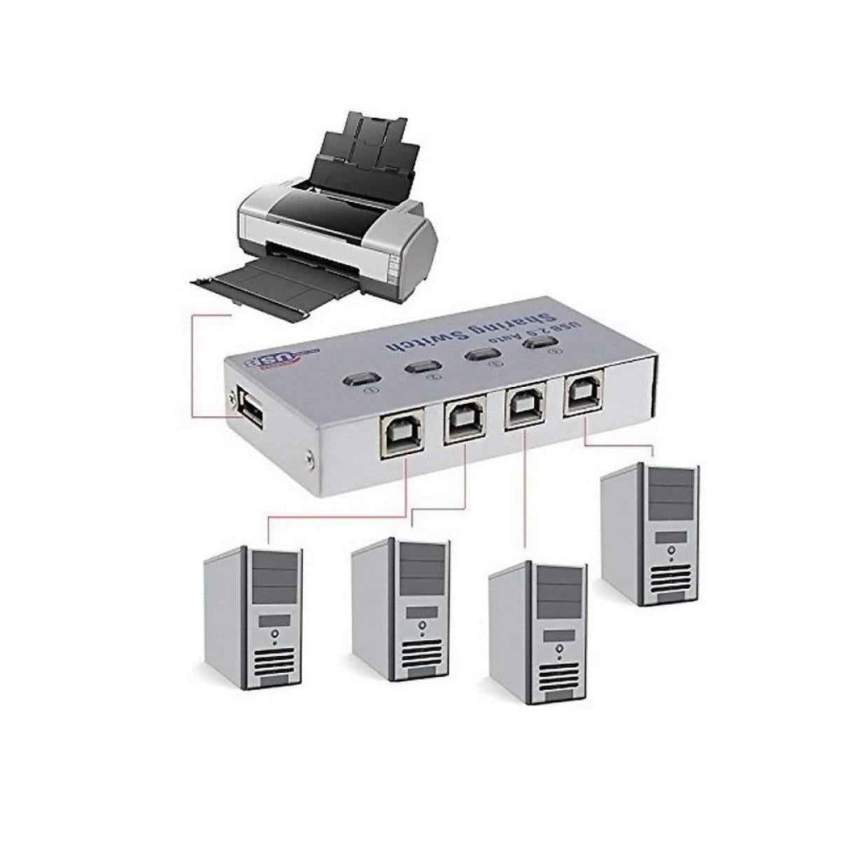 USB Sharing Switch 4 port USB Sharing Switch 4 port